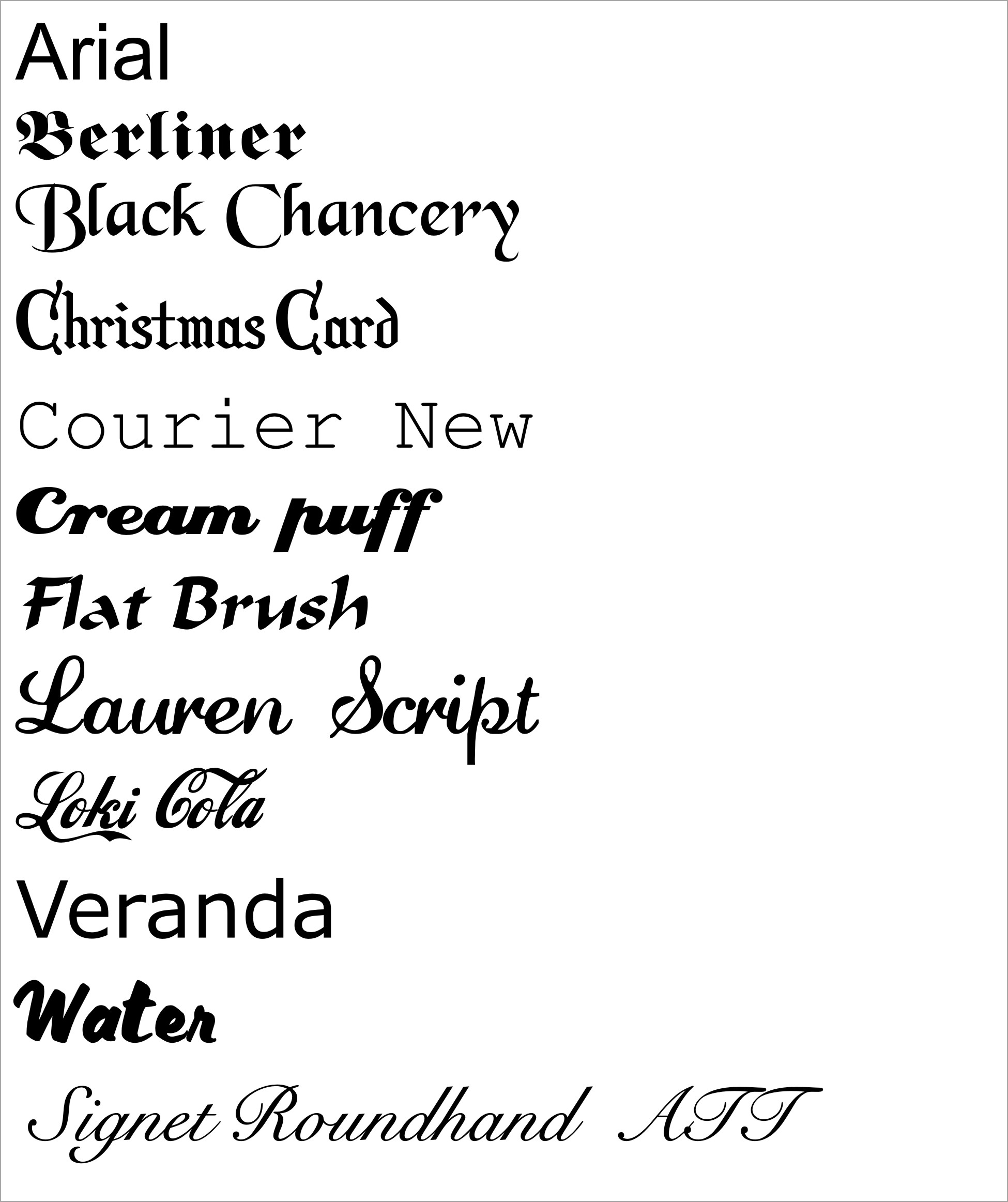 Schriftmuster Schriftmuster Lasergravuren Im Millionenshop 